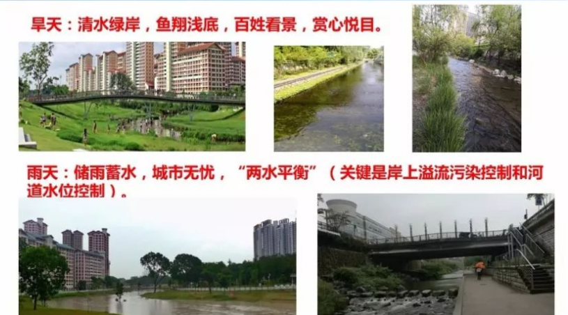 污水管网整治管理措施